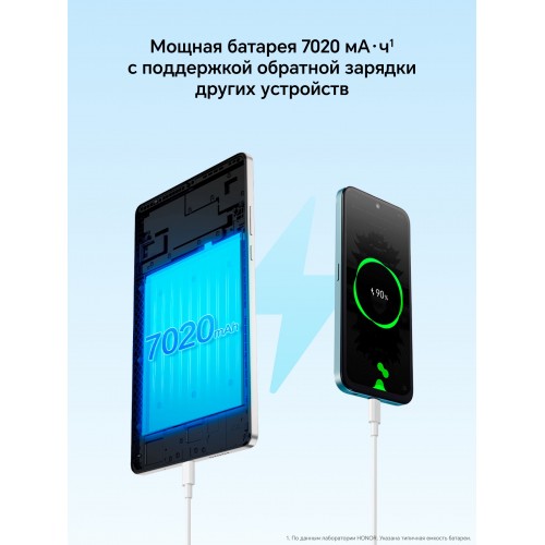 Планшет HONOR Pad X7 4/64GB Wi-Fi (5504ADQE) (серый) 2