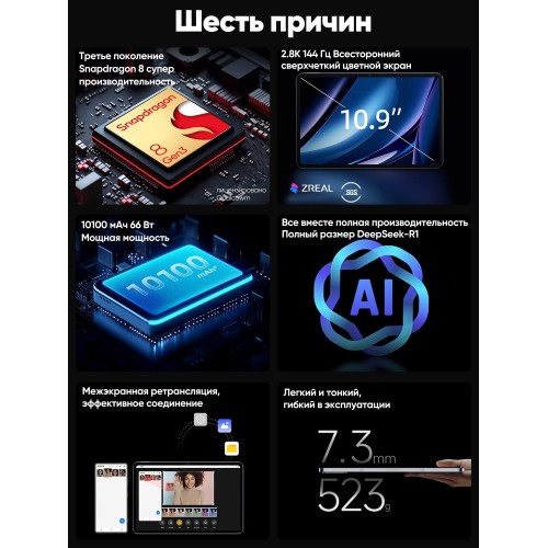 Планшет Nubia Pad Pro 12/256GB (черный) 2