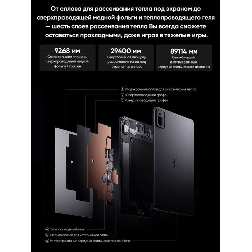 Планшет Nubia Pad Pro 12/256GB (черный) 5