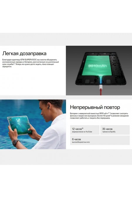 Планшет OnePlus Pad 2 16/512GB Wi-Fi (зеленый) 7