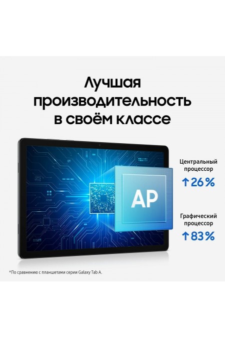 Планшет Samsung Galaxy Tab A11+ SM-X236 8/256GB Wi-Fi + Cellular (серый) 2
