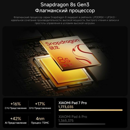 Планшет Xiaomi Pad 7 Pro 8/256GB Wi-Fi (синий) 4