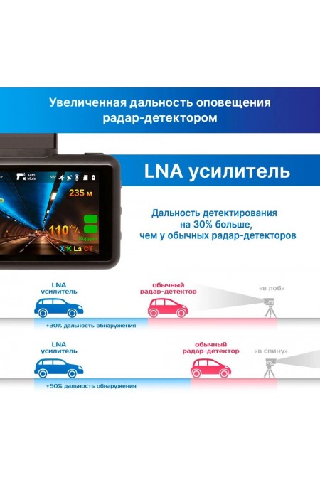 Видеорегистратор с радар-детектором TrendVision DriveCam Real 4K Signature LNA GPS ГЛОНАСС (черный) 3