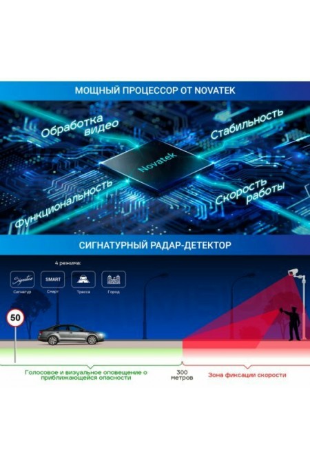 Видеорегистратор с радар-детектором TrendVision Hybrid Signature Real 4K Max GPS ГЛОНАСС (черный) 4