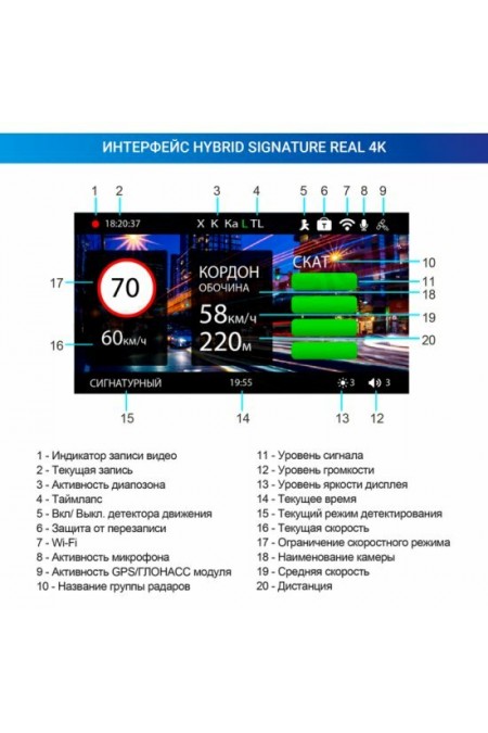 Видеорегистратор с радар-детектором TrendVision Hybrid Signature Real 4K Max GPS ГЛОНАСС (черный) 5
