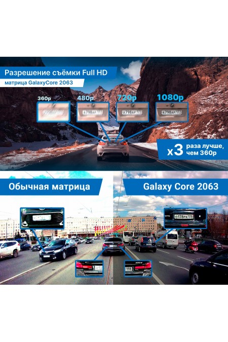 Видеорегистратор TrendVision Online SKY 4G (черный) 8