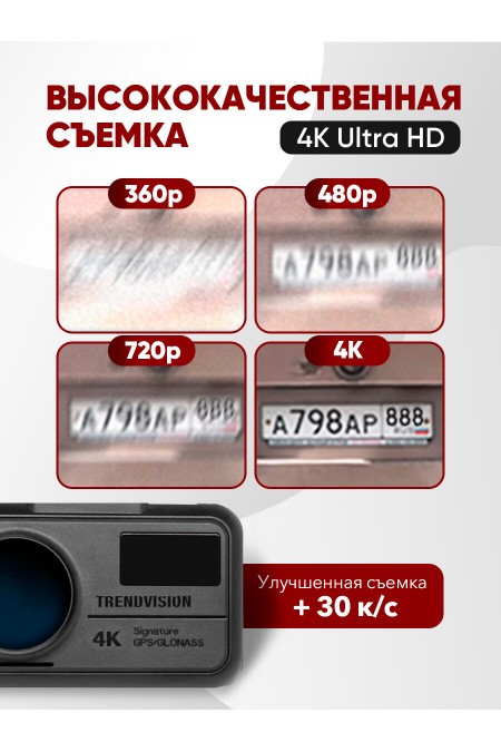 Видеорегистратор TrendVision TDR-725 (черный) 2