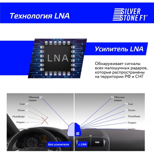 Радар-детектор SilverStone F1 Sochi Pro 5