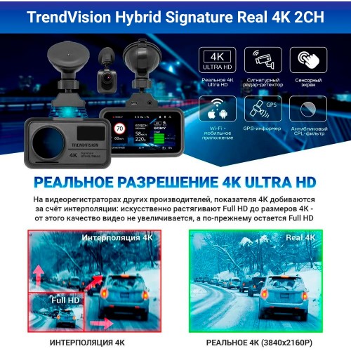 Видеорегистратор TRENDVISION Hybrid Signature Real 4K 2CH 2