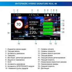 Видеорегистратор TRENDVISION Hybrid Signature Real 4K