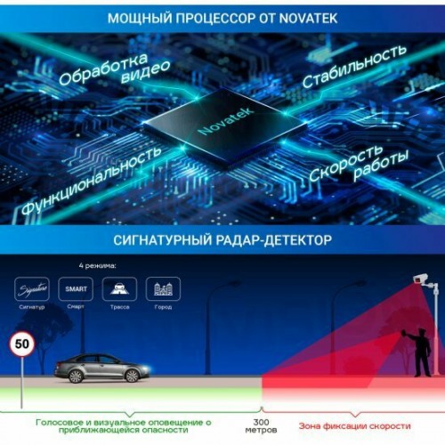 Видеорегистратор TRENDVISION Hybrid Signature Real 4K 5