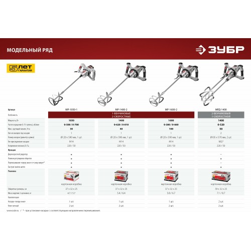 Дрель-миксер Зубр МР-1050-1 7