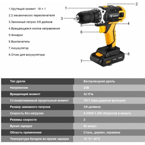 Дрель-шуруповерт Deko DKCD20FU-Li + набор 63 предмета (063-4093) 8