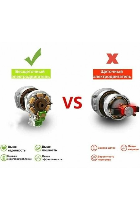 Дрель-шуруповерт Deko Loner 20V One (085-1003) 2