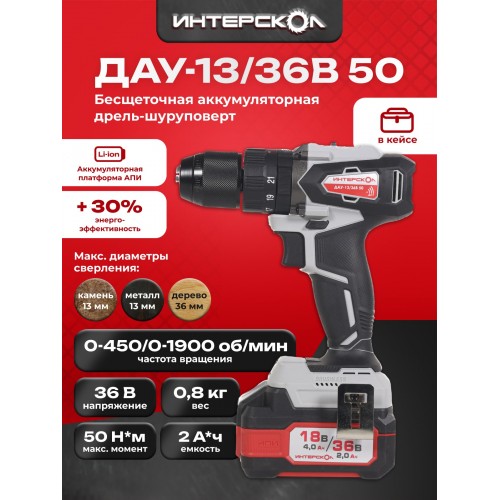 Дрель-шуруповерт Metabo PowerMaxx BS 12 (601036500) 4