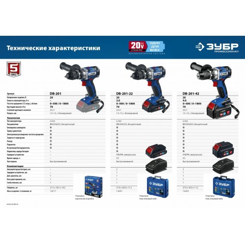 Дрель-шуруповерт ЗУБР ДБ-201-22 7