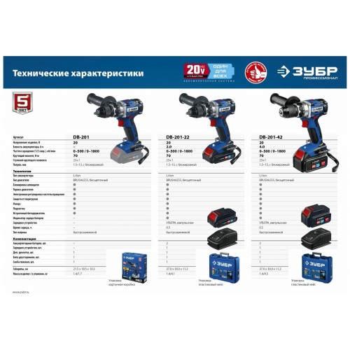 Дрель-шуруповерт Зубр DB-201 7