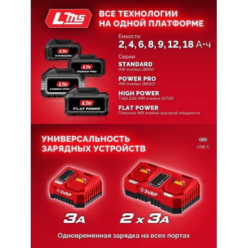 Дрель-шуруповерт Зубр ДБ-45-21 9