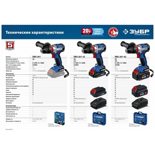 Дрель-шуруповерт ЗУБР DBS-201-22 4