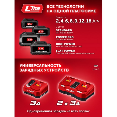 Дрель-шуруповерт Зубр ДБУ-65-22 7