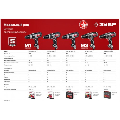 Дрель-шуруповерт ЗУБР ДШ-М1-400-2 7