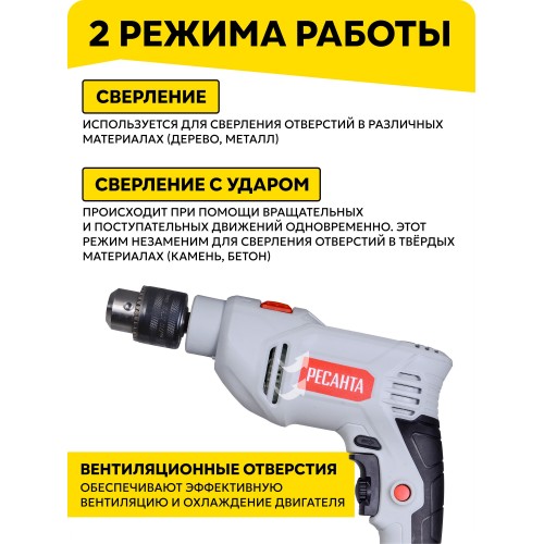 Дрель ударная Ресанта ДУ-15/850 (75/8/3) 3