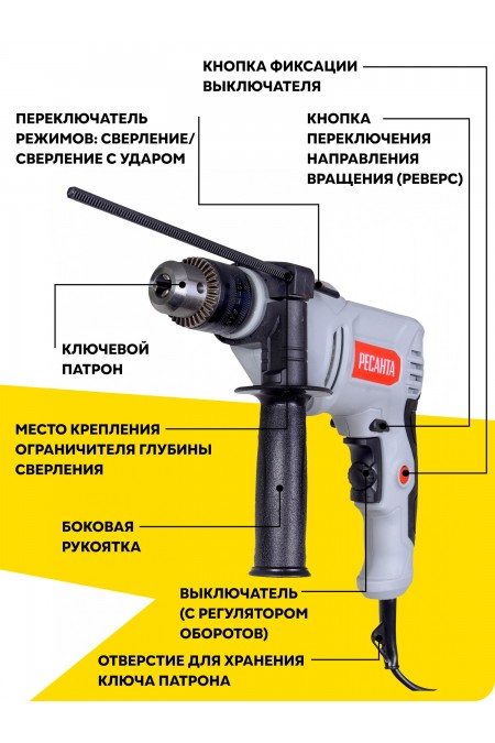 Дрель ударная Ресанта ДУ-15/850 (75/8/3) 4