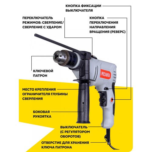 Дрель ударная Ресанта ДУ-15/850 (75/8/3) 4
