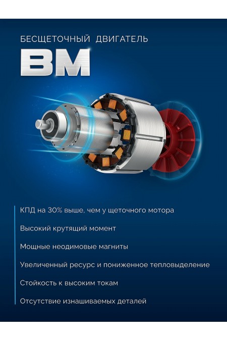 Гайковерт ЗУБР GB-350-22 5