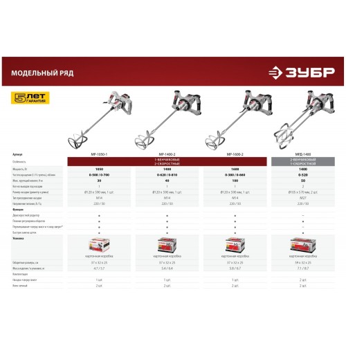 Миксер строительный ЗУБР МР-1600-2 7