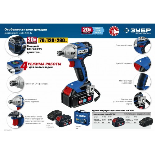 Винтоверт ЗУБР GVB-250-42 8