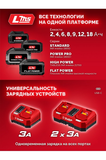 Винтоверт Зубр ВБУ-180 7