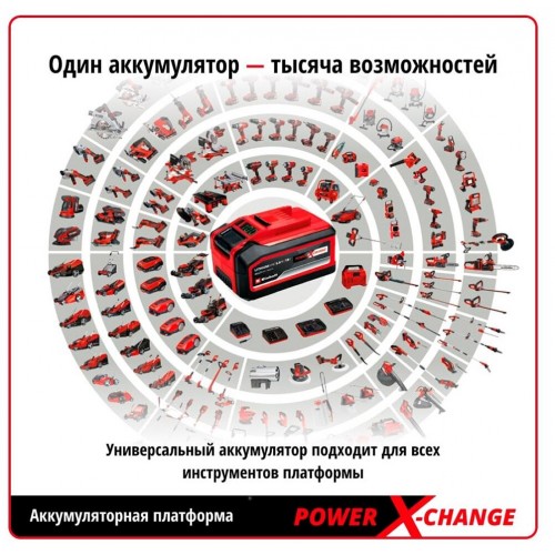 Электролобзик Einhell TE-JS 18 Li - Solo (4321200) без АКБ и ЗУ 2