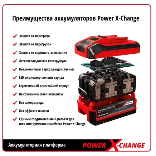 Электролобзик Einhell TE-JS 18 Li - Solo (4321200) без АКБ и ЗУ 3