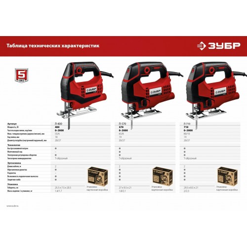 Электролобзик Зубр Л-710 9