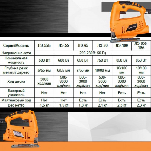 Лобзик Вихрь ЛЭ-55Б (72/9/5) 6
