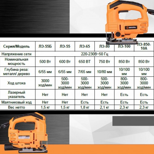 Лобзик Вихрь ЛЭ-850-10А (72/9/6) 9