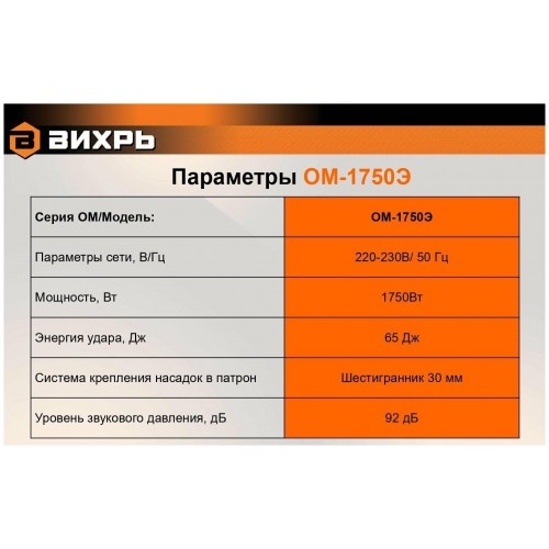 Молоток отбойный Вихрь ОМ-1750Э (72/23/1) 4