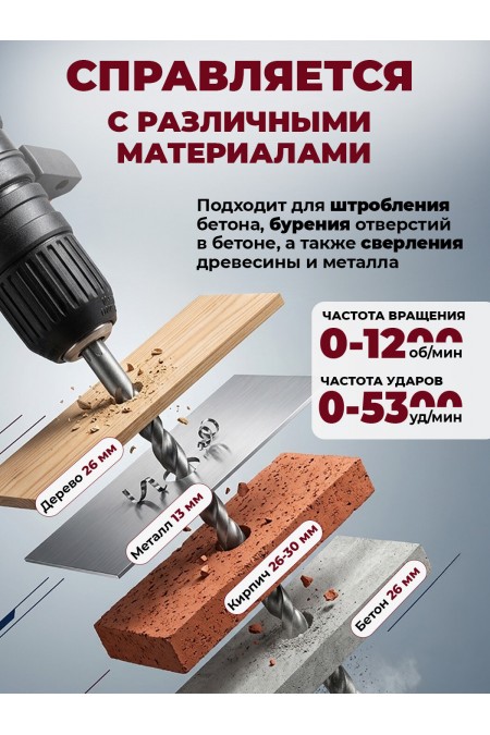 Перфоратор PIONEER RH-E851H-01C (25277) 3