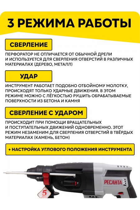 Перфоратор Ресанта АП-20Li/4 (75/3/12) 4