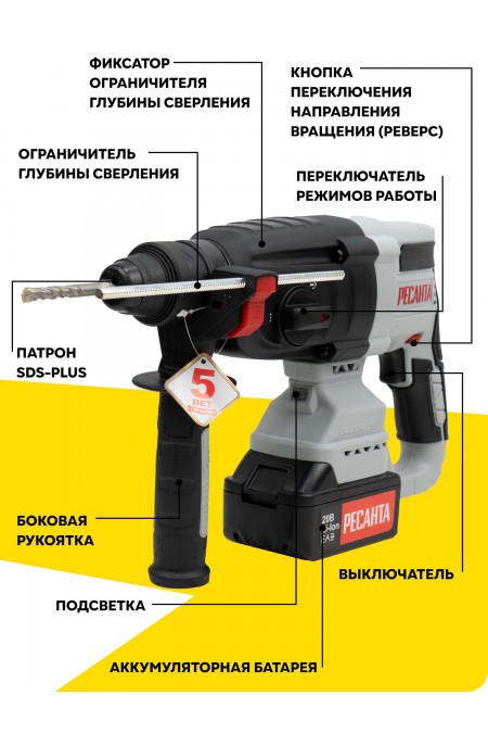 Перфоратор Ресанта АП-20Li/4 (75/3/12) 5