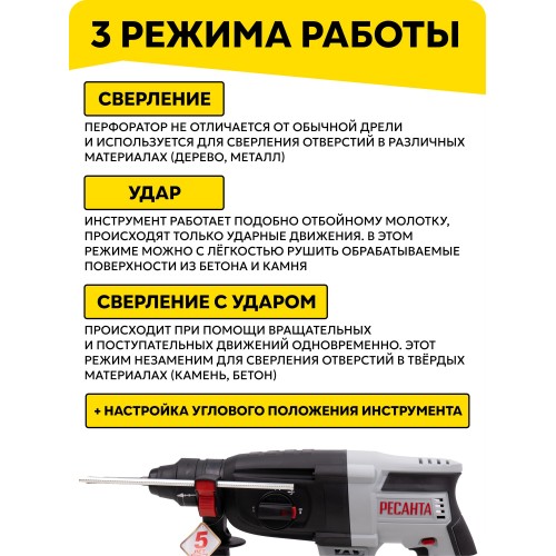 Перфоратор Ресанта АП-20Li/4 (75/3/12) 5