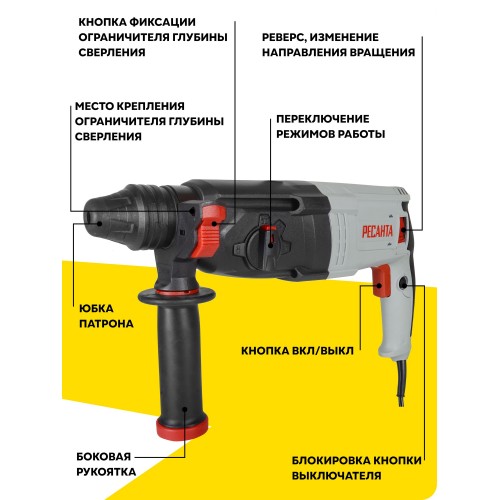 Перфоратор Ресанта П-30-900К (75/3/2) 4