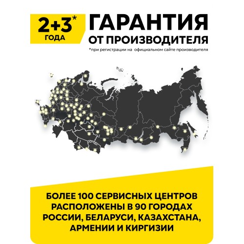 Перфоратор Ресанта П-30-900К (75/3/2) 8