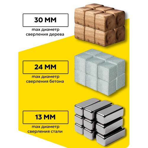Перфоратор Вихрь П-650к (72/3/5) 4