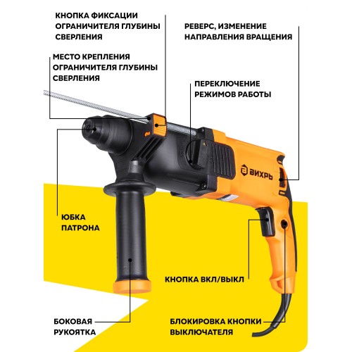 Перфоратор Вихрь П-900к (72/3/2) 5