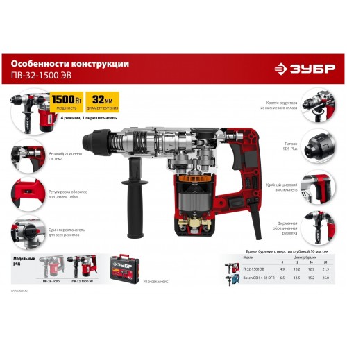 Перфоратор Зубр ПВ-32-1500 ЭВ 8