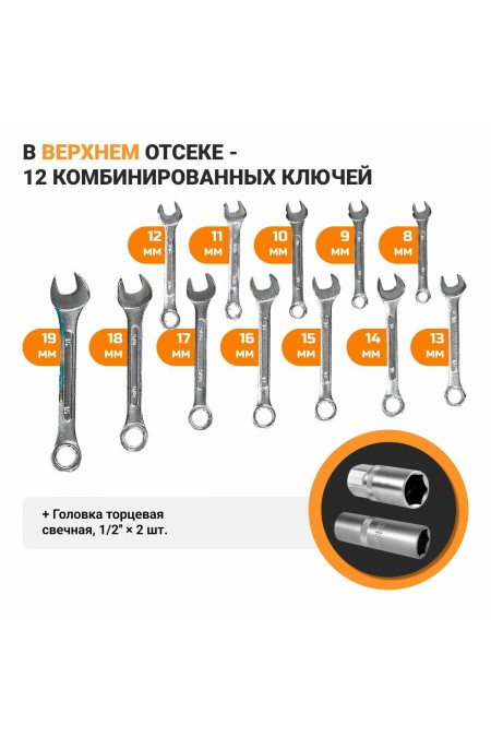 Набор инструментов Bort BTK-47 2