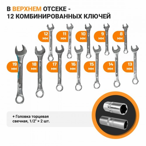 Набор инструментов Bort BTK-47 2