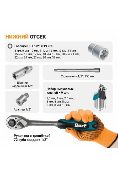 Набор инструментов Bort BTK-47 3